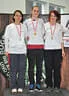 TLM/TM WA Indoor 2018 Bild 107